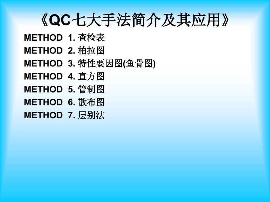 QC七大手法简介及其应用ppt课件_第1页