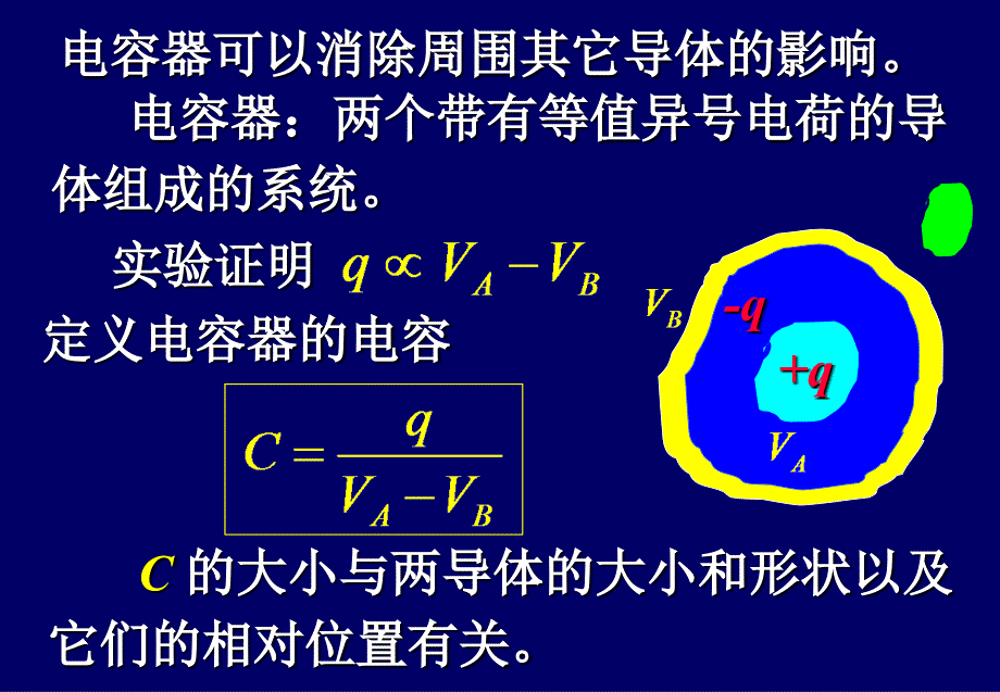 一孤立导体电容_第4页