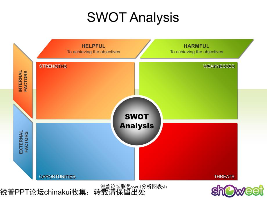 锐普论坛彩色swot分析图表sh课件_第2页