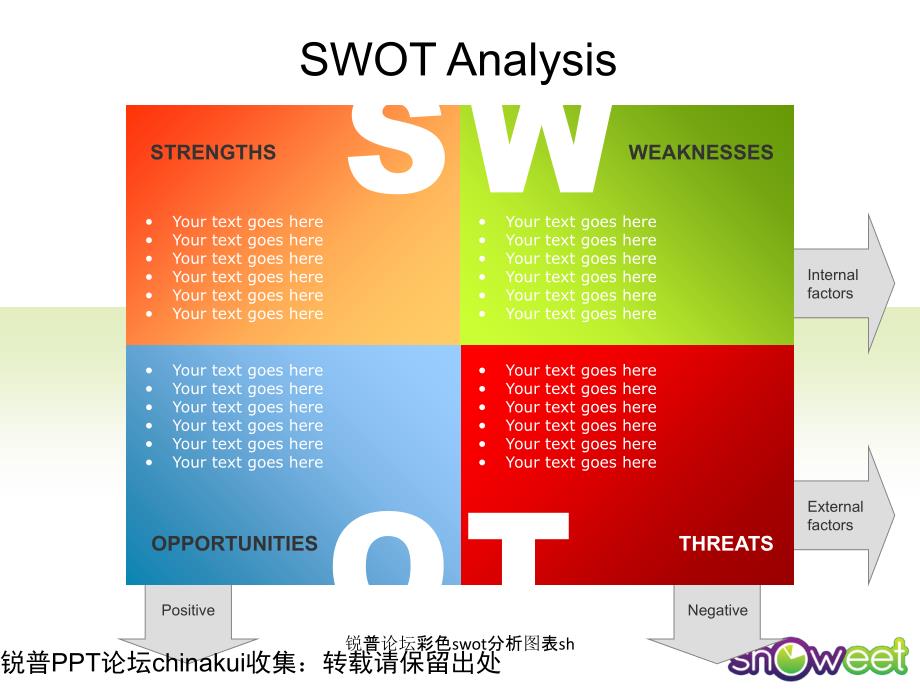 锐普论坛彩色swot分析图表sh课件_第3页