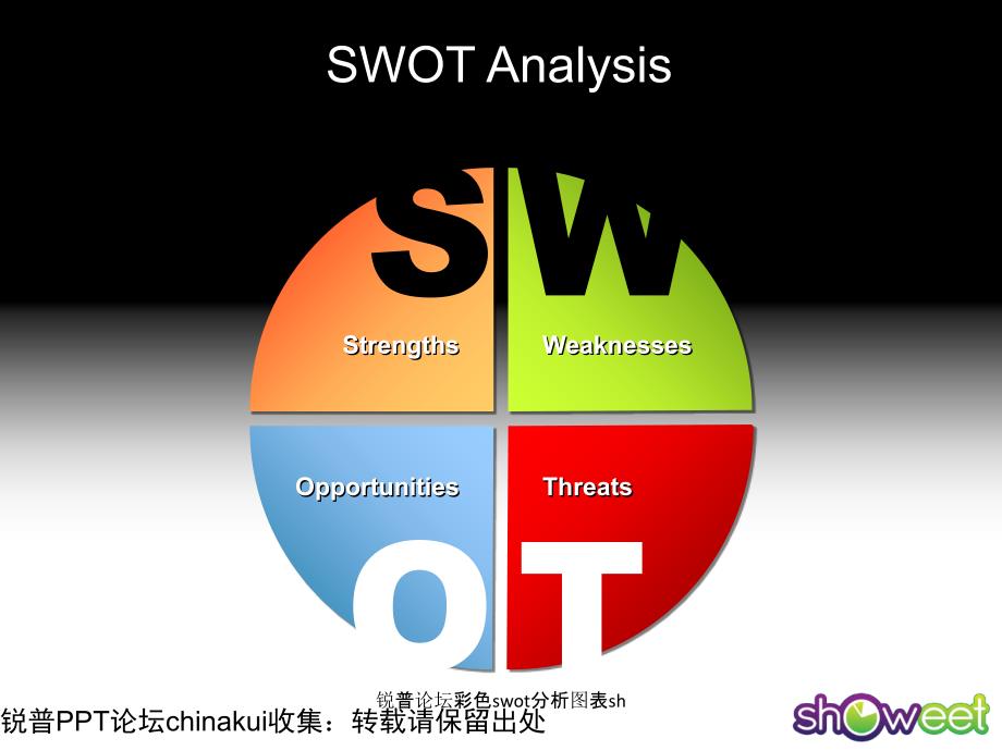 锐普论坛彩色swot分析图表sh课件_第4页