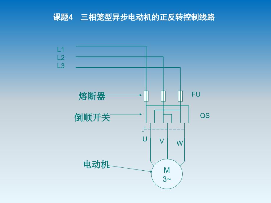 课题4三相笼型异步电动机的正反转控制线路全解_第4页