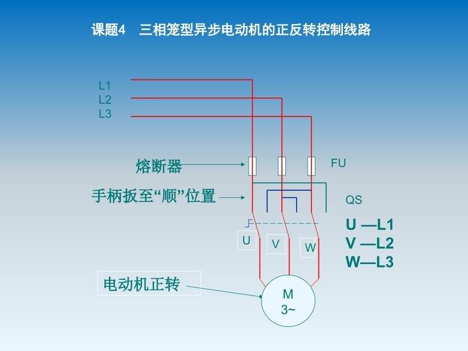 课题4三相笼型异步电动机的正反转控制线路全解_第5页