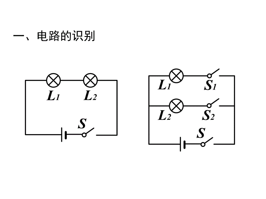 电路初探复习课课件447842264_第3页