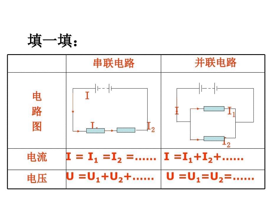 电路初探复习课课件447842264_第5页