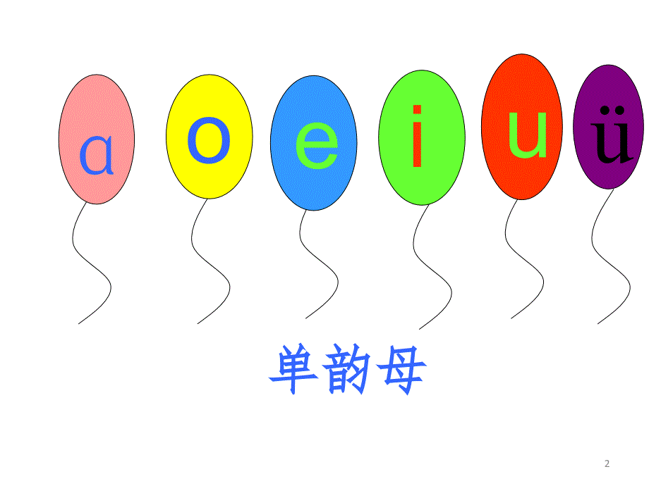 部编教材ie-&#252;e-er.ppt_第2页