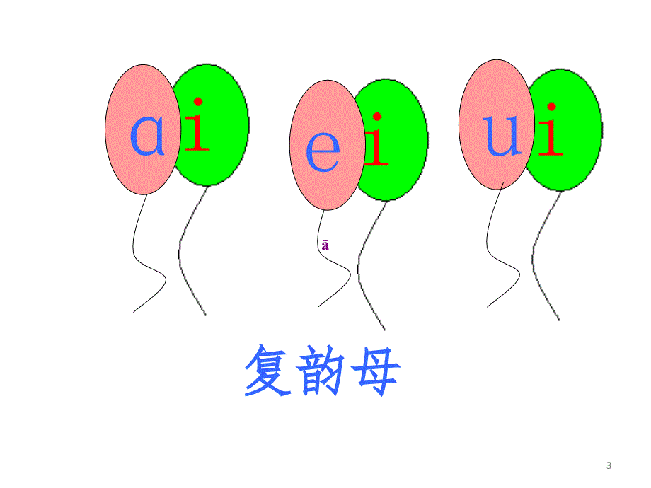 部编教材ie-&#252;e-er.ppt_第3页