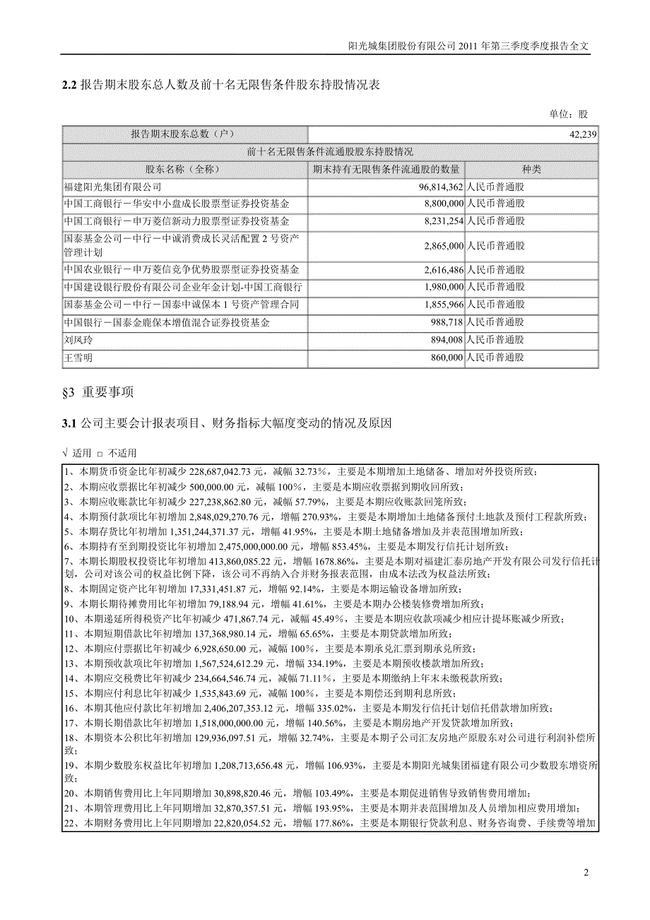 阳光城第三季度报告全文_第2页