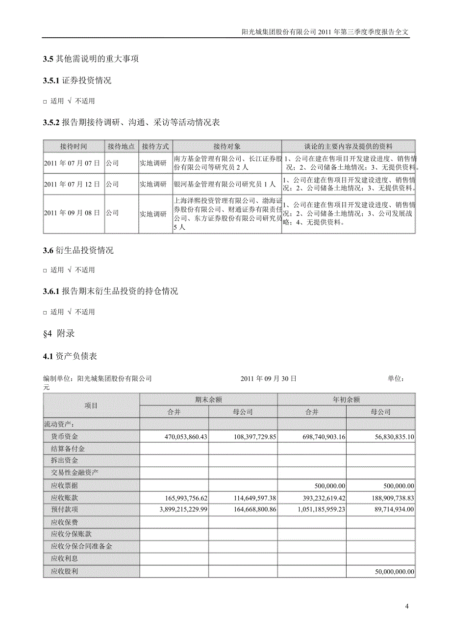 阳光城第三季度报告全文_第4页