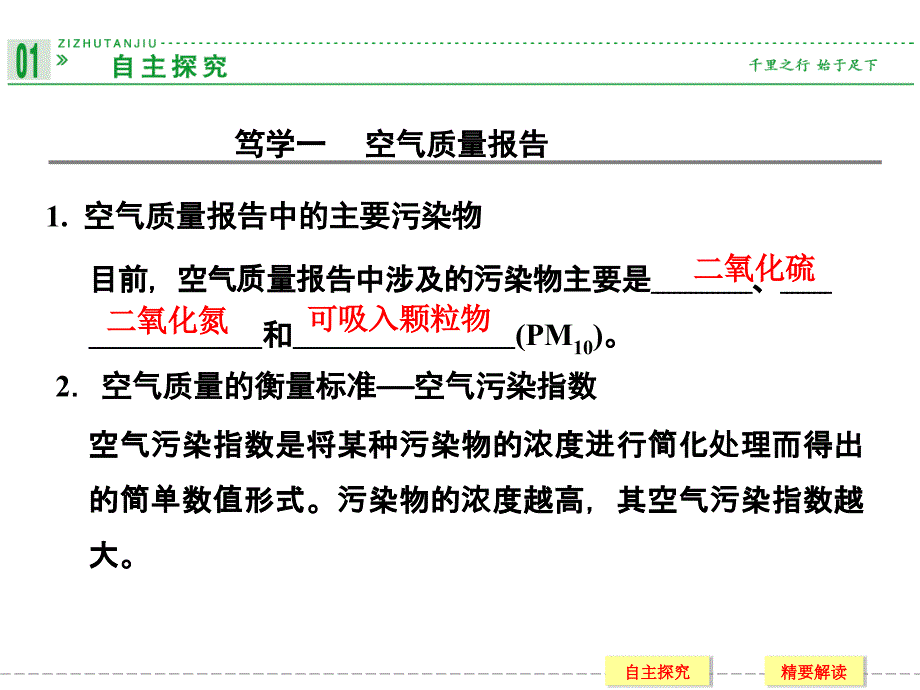 第一单元空气质量的改善 (2)_第4页