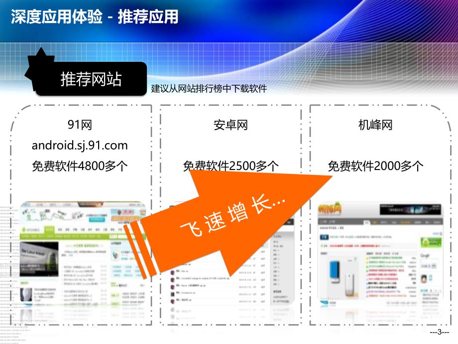 摩托罗拉xt800培训课件_第3页