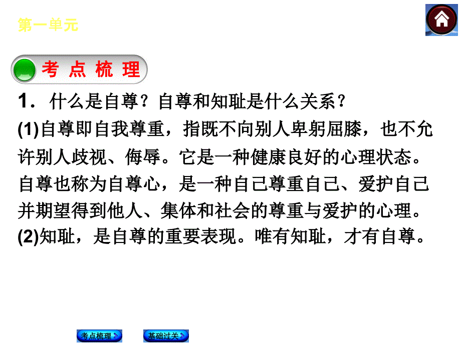 七年级下册第一单元-做自尊自信的人(共20张)讲述_第3页