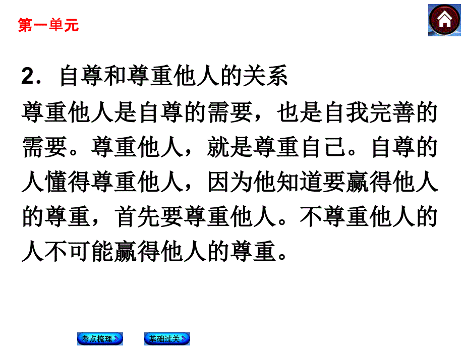 七年级下册第一单元-做自尊自信的人(共20张)讲述_第4页