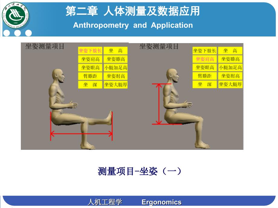 第二章 人体测量及数据应用2_第1页