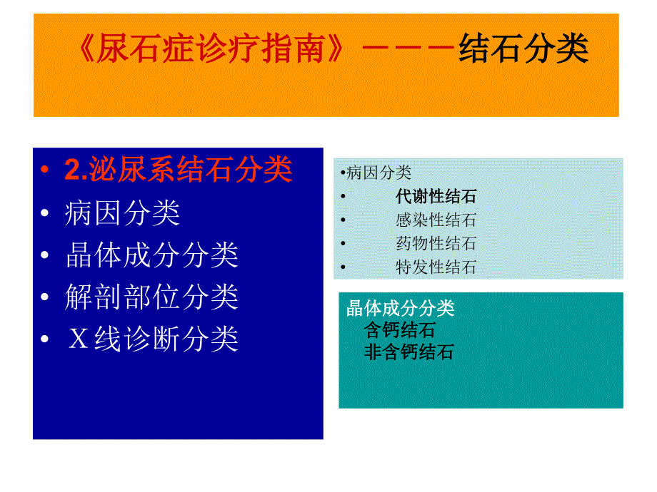 尿路结石的标准化治疗_第4页