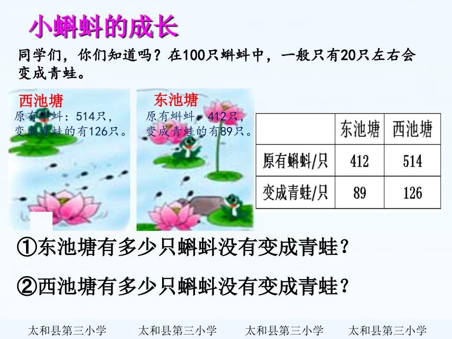 小学北师大版二年级数学下册《小蝌蚪的成长》.ppt_第3页