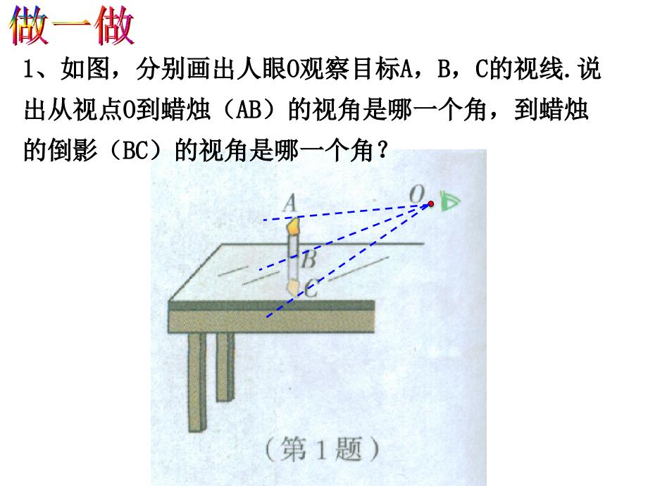 41视角与盲区_第4页