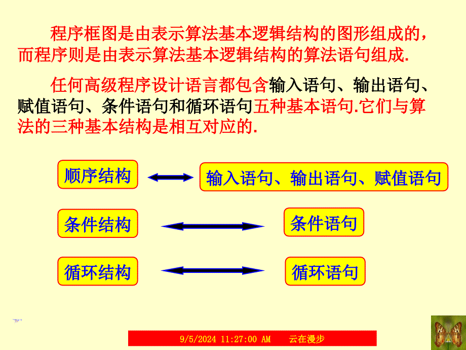 121输入输出语句和赋值语句2_第4页