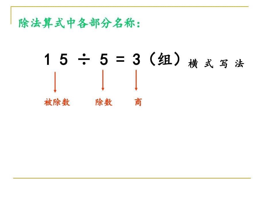 除法竖式有余数的除法PPT课件2_第5页