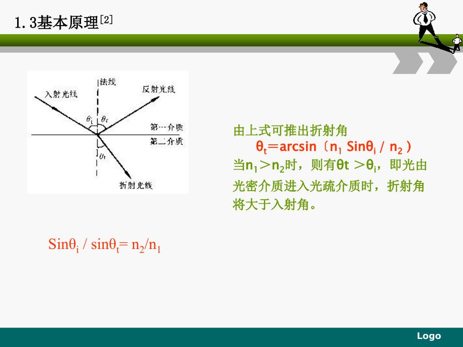 傅立叶衰减全反射红外分析技术_第4页