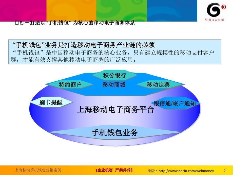 上海移动手机钱包营销案例_第5页