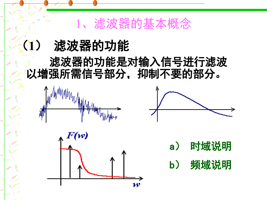 IIR滤波器的设计方法_第4页