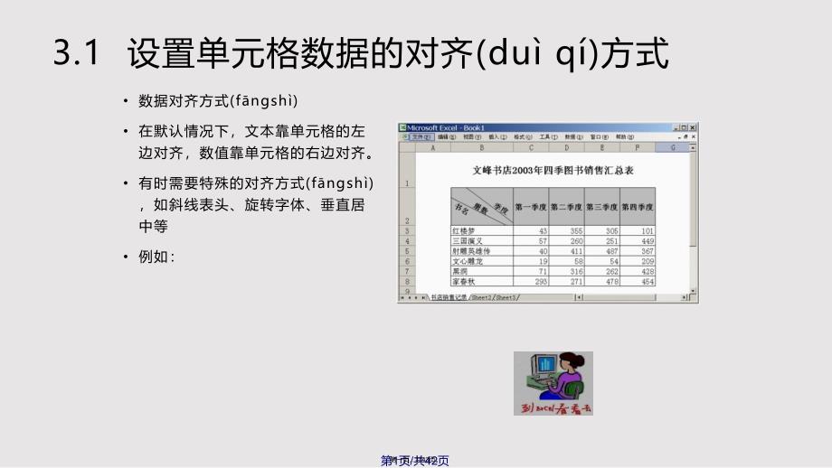 ch格式化工作表实用实用教案_第1页