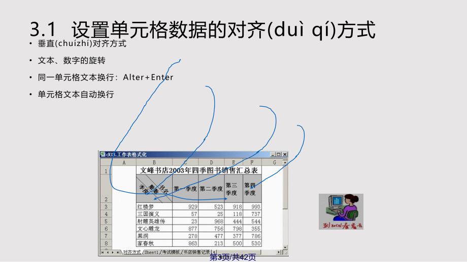 ch格式化工作表实用实用教案_第3页