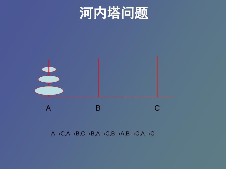 问题解决与创新性学习_第4页