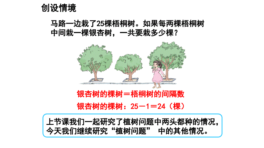 小学植树问题一头栽一头不栽_第2页