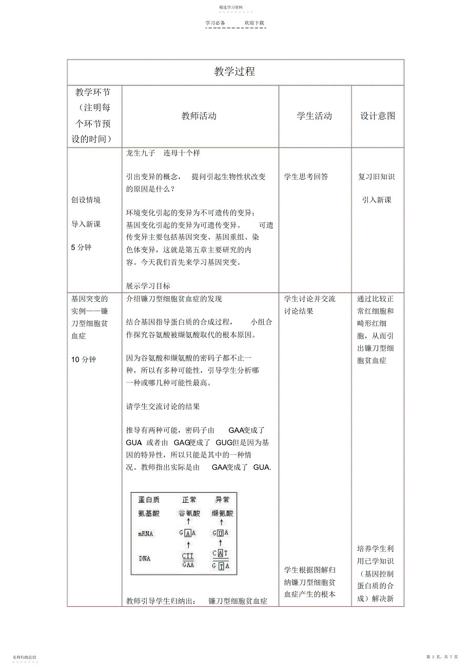 2022年基因突变教学设计与反思_第2页