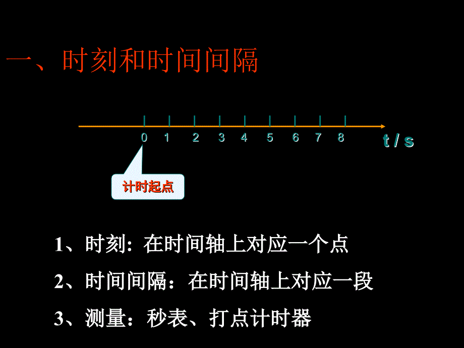 12时间和位移_第2页