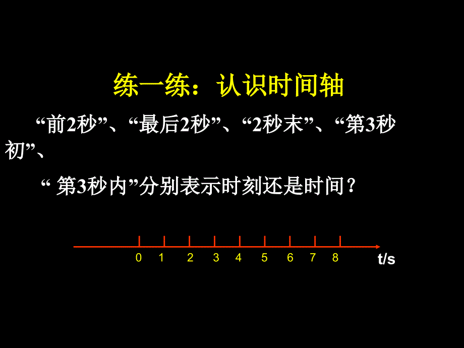 12时间和位移_第4页