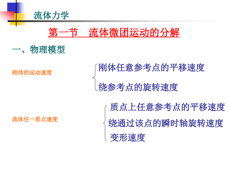 第七章不可压缩流体动力学基础_第2页