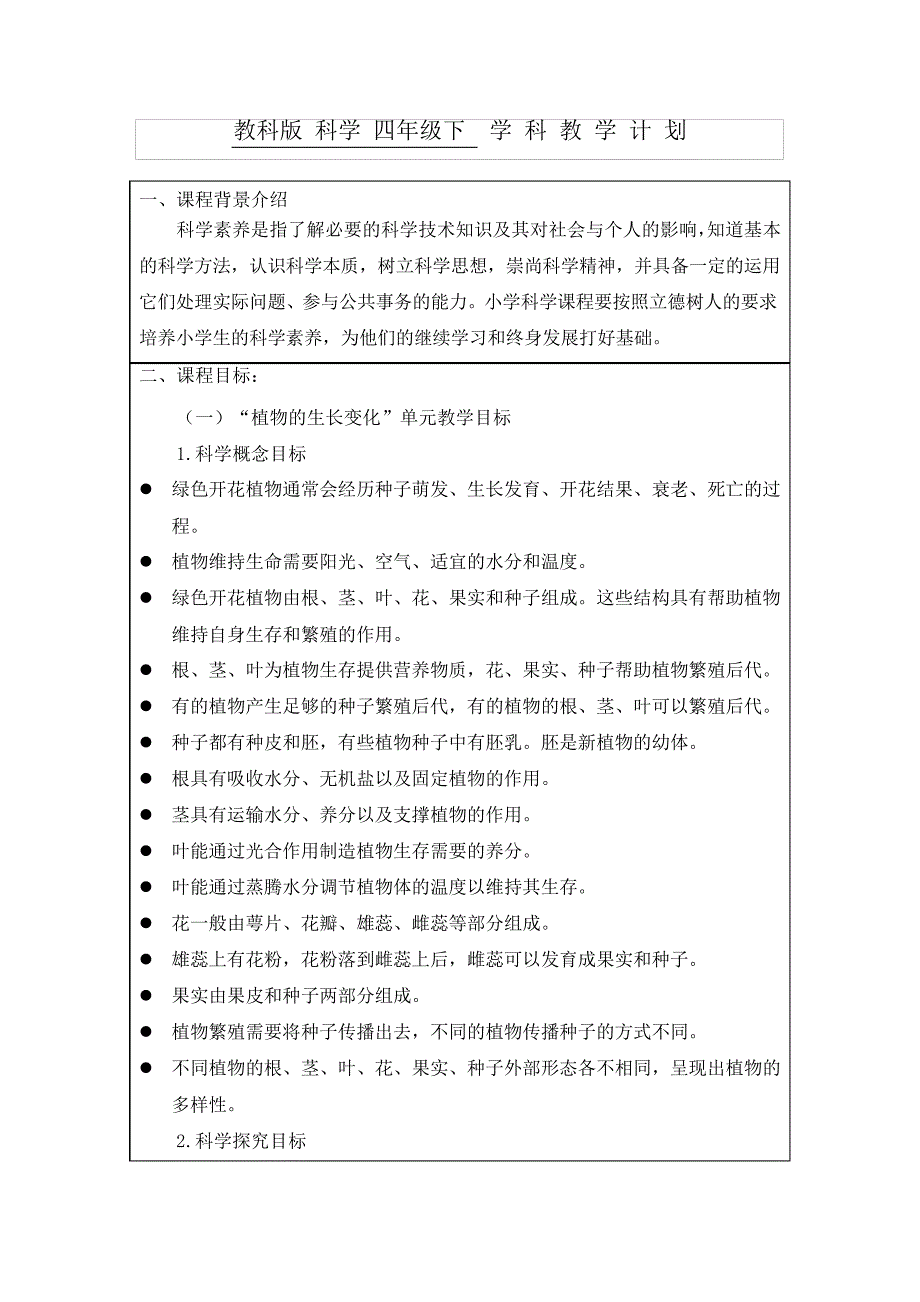 新教科版四年级下册科学教学计划及教学进度表(3)_第1页