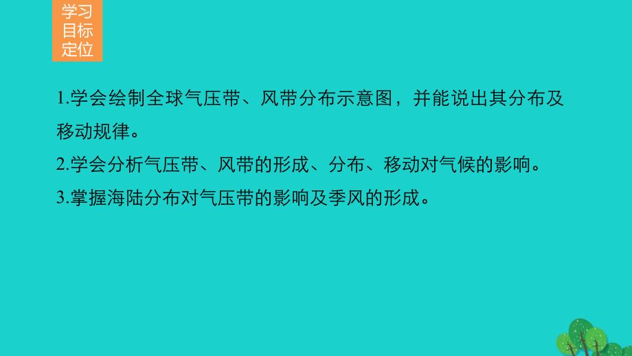 高中地理 第二单元第二节 课时3 全球的气压带与风带课件 鲁教版必修1_第2页