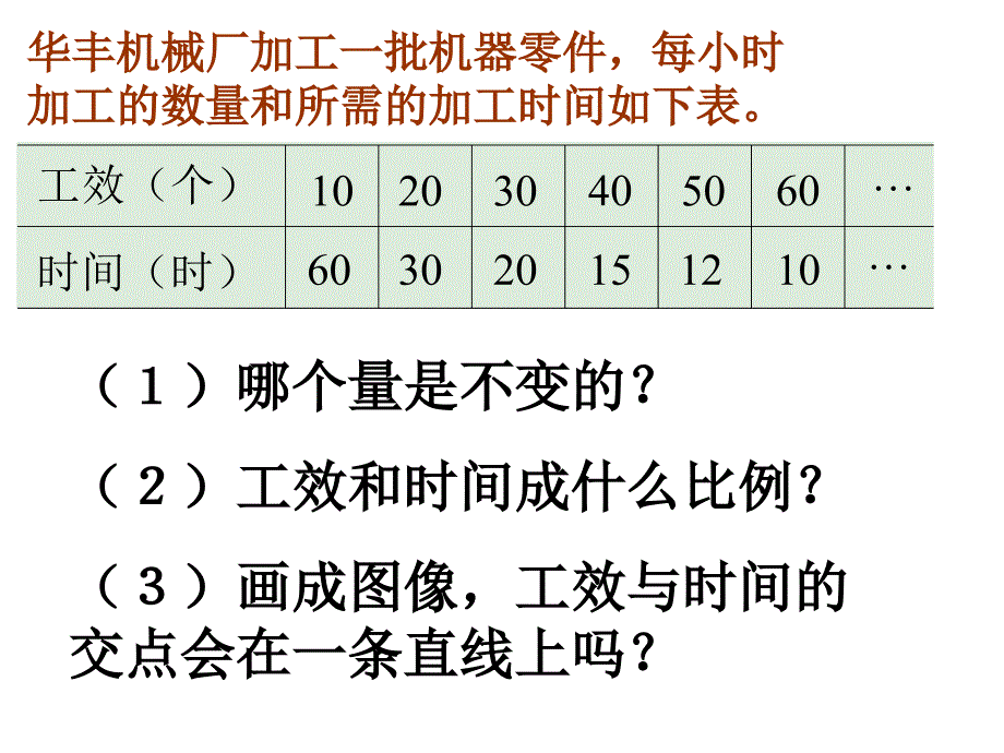 六年级数学观察与探究PPT课件_第4页