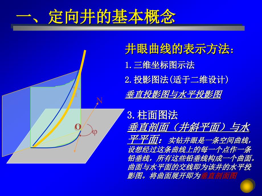 02 定向井井眼轨迹设计_第3页