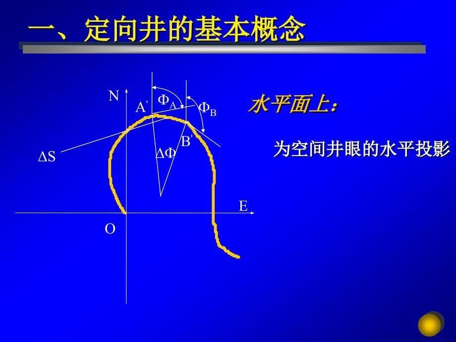 02 定向井井眼轨迹设计_第5页