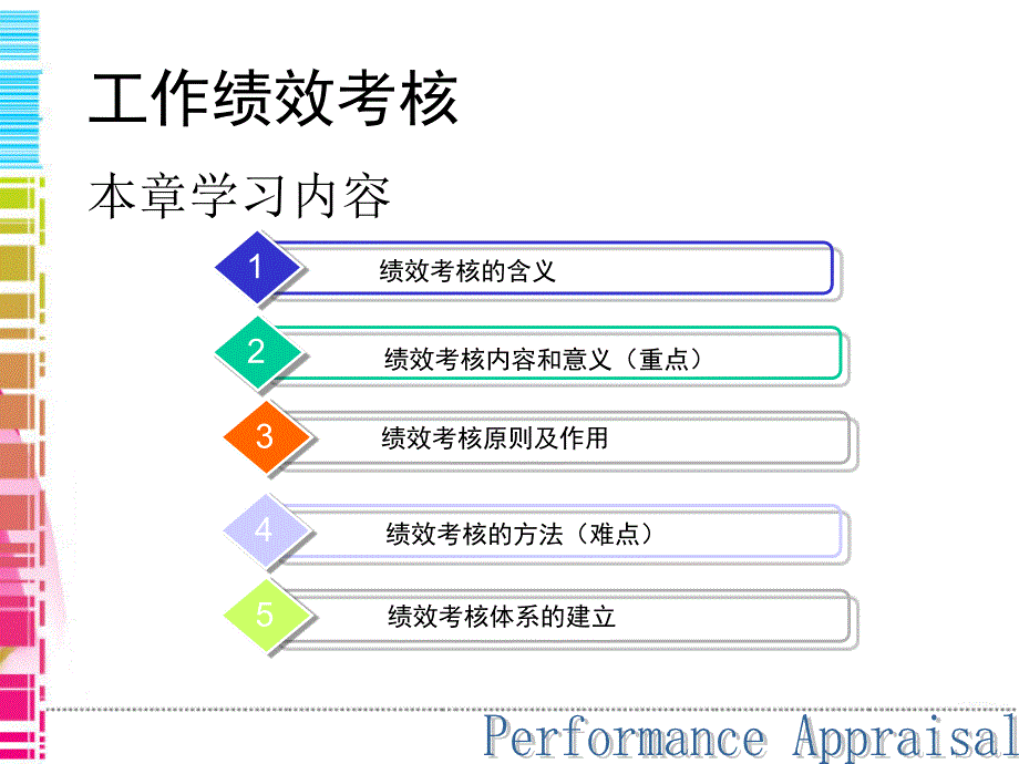 员工工作绩效考核方案_第1页