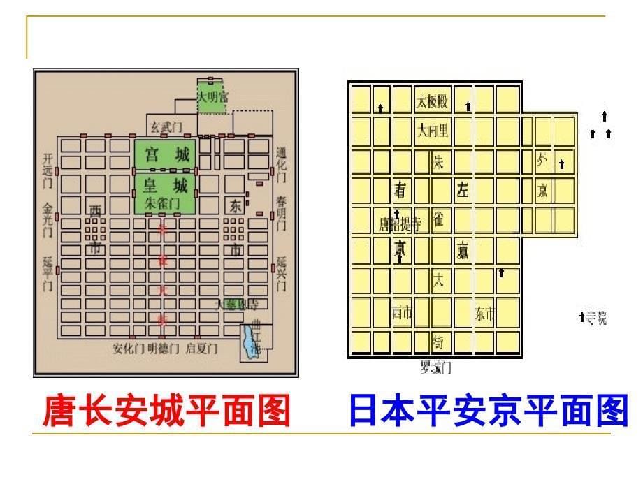 第5课唐对外的关系_第5页