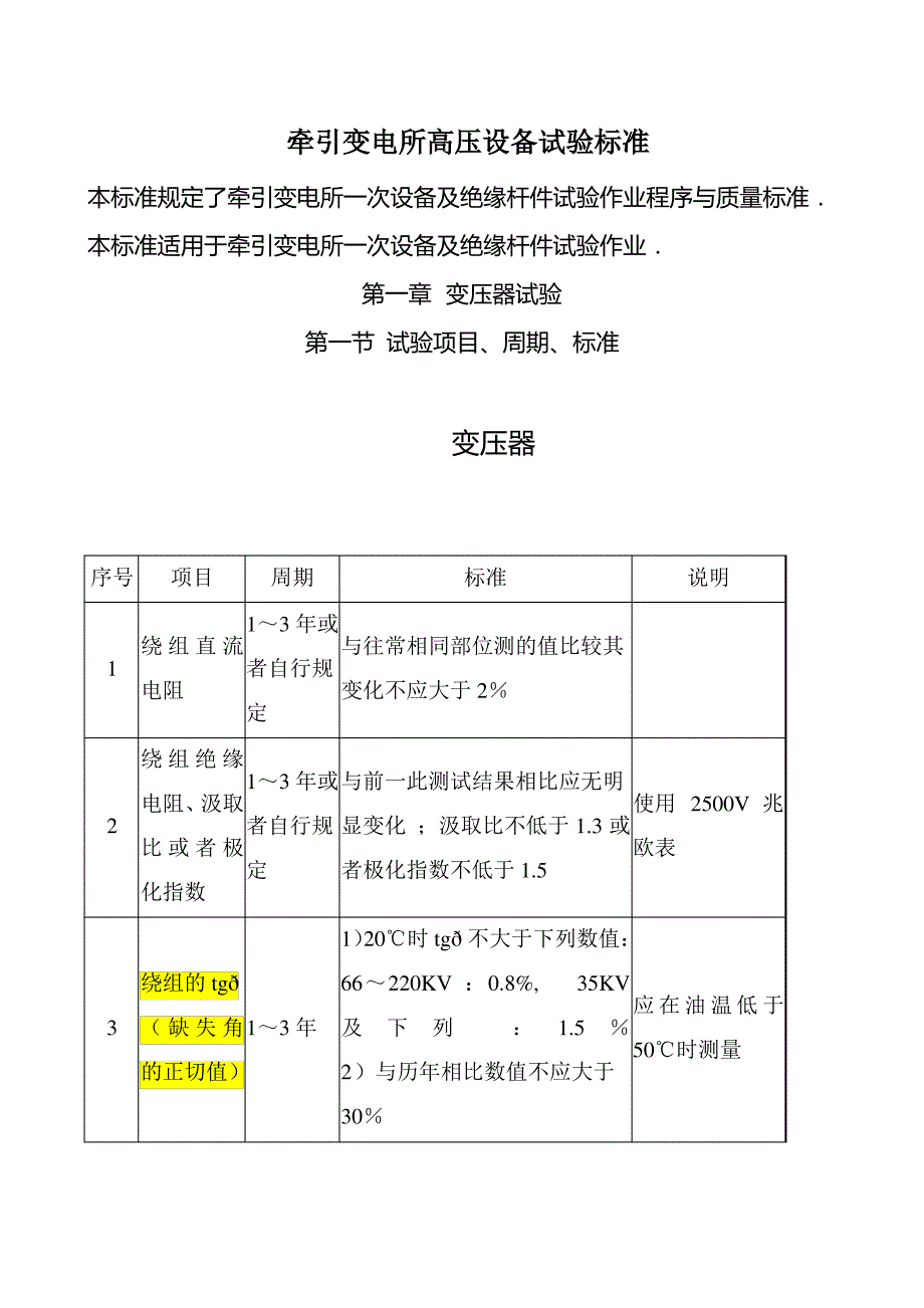 牵引变电所高压设备试验标准_第1页