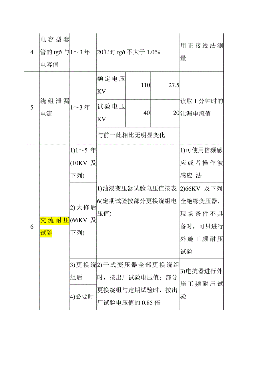 牵引变电所高压设备试验标准_第2页