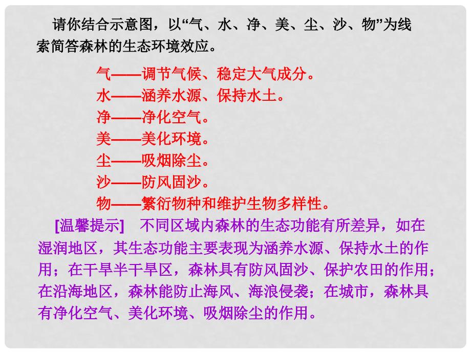 高中地理 第二章第二节森林的开发和保护 以亚马孙热带雨林为例课件 新人教版必修3_第4页