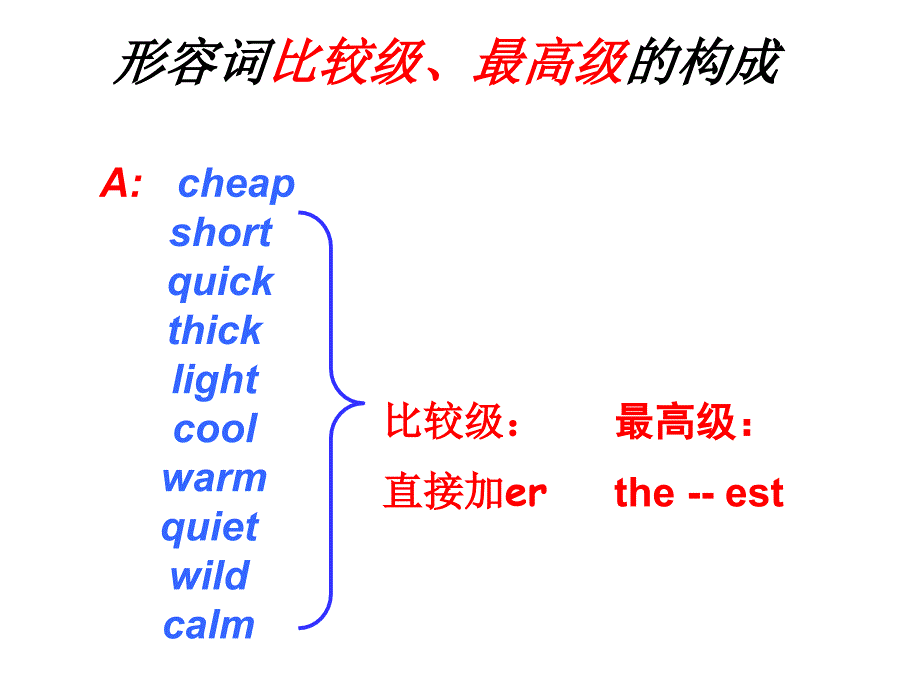 初中英语形容词比较级和最高级课件_第2页