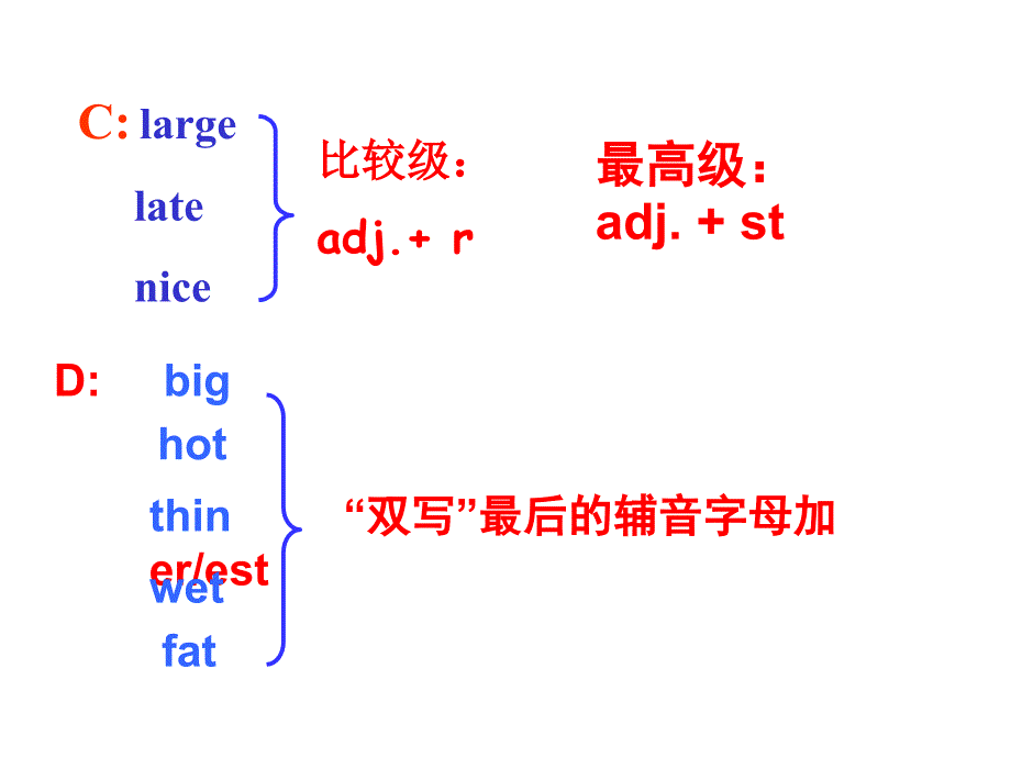 初中英语形容词比较级和最高级课件_第4页