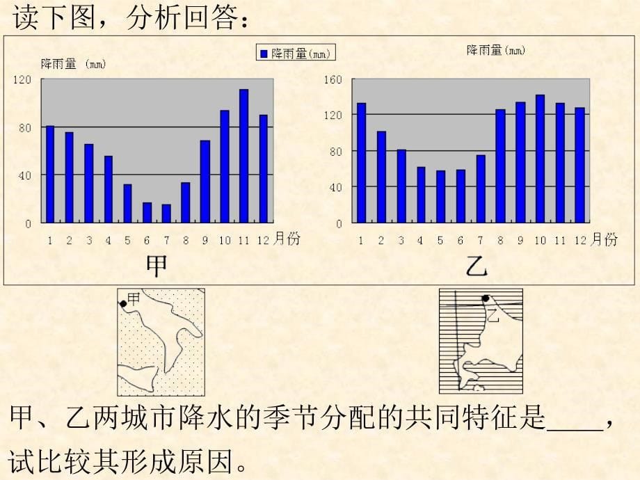 降水时空分布_第5页