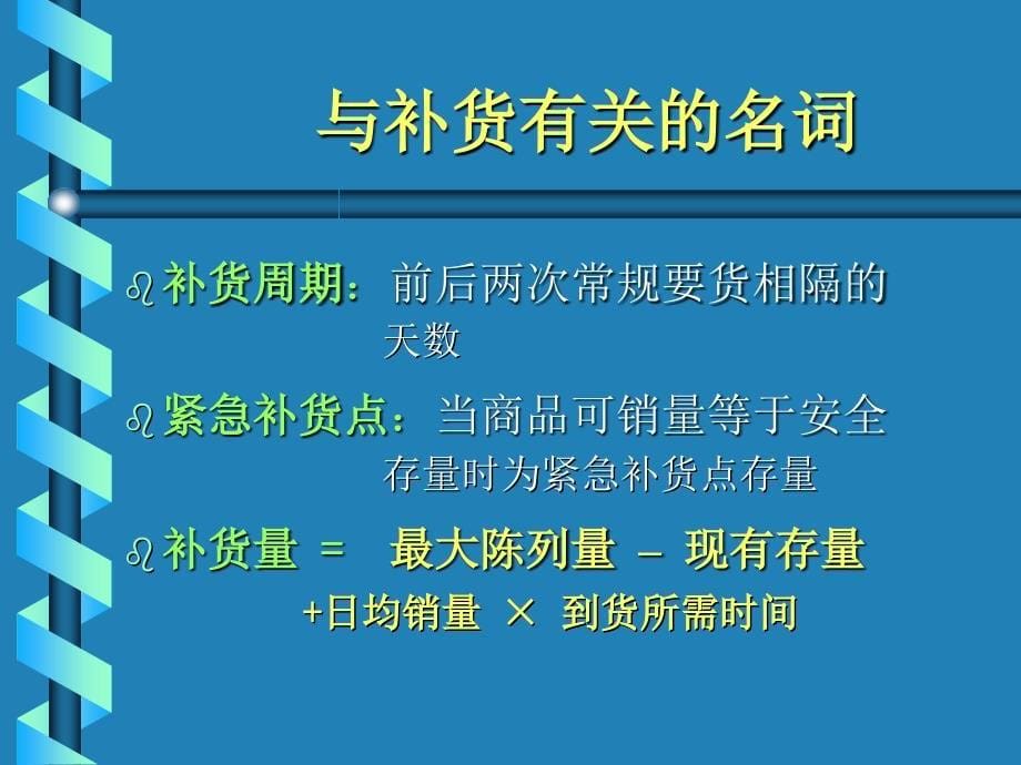 补货账盘点培训资料_第5页