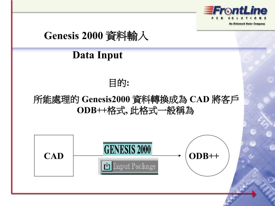 genesisInput操作规范_第2页