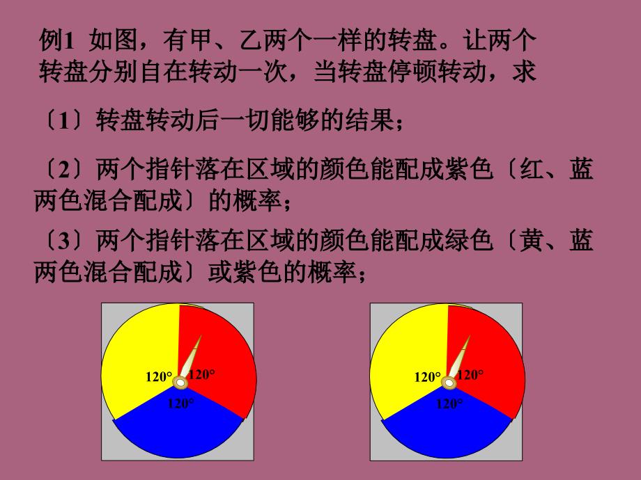 小学数学2.1简单事件概ppt课件_第4页